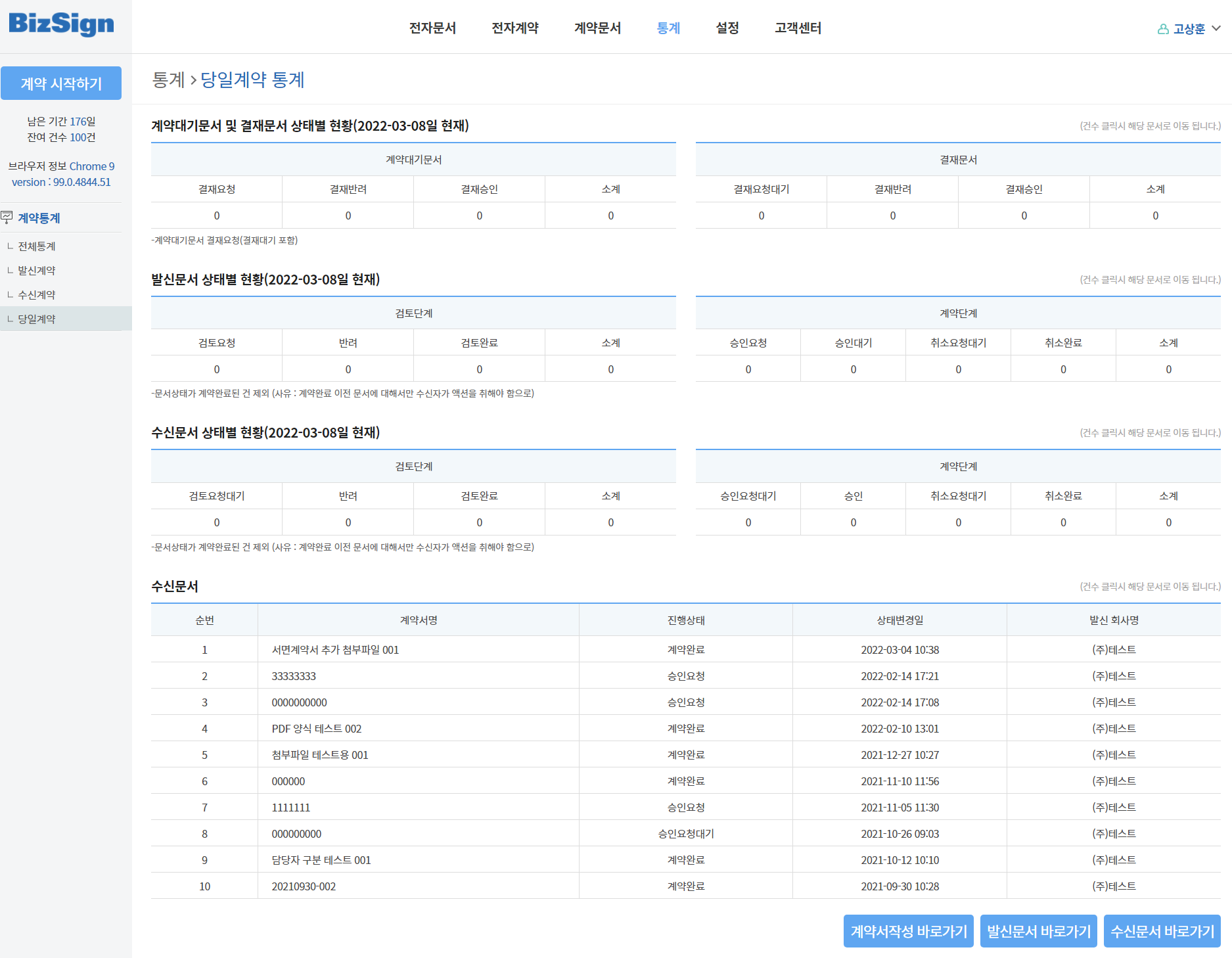 수신문서